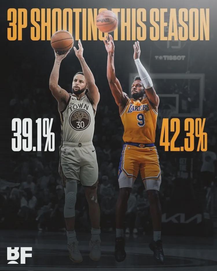 开云娱乐-52中21！布朗尼真有本事！NBA最励志的球二代